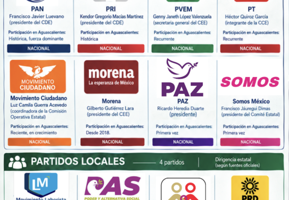 Captura de pantalla 2026-10-12 a la(s) 12.25.30 p.m.
