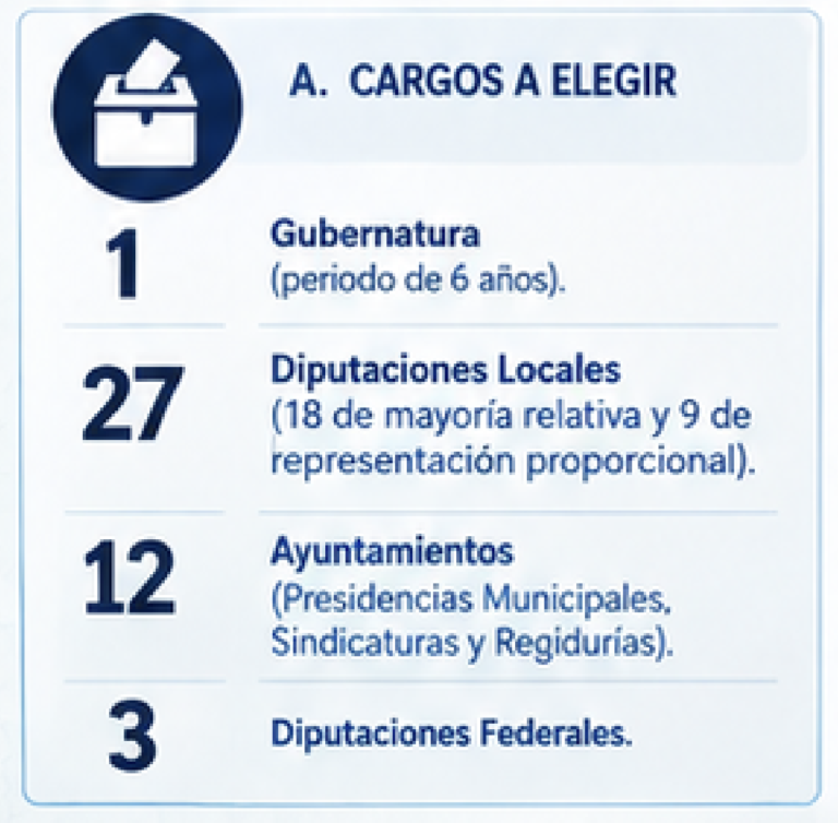 Captura de pantalla 2026-10-15 a la(s) 10.19.38 a.m.